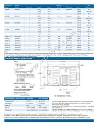 GLM50DG Datasheet Page 2