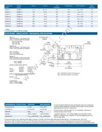 GLM65-28G Datasheet Page 2