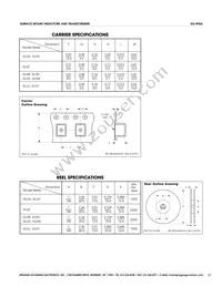 GLSW4M202 Datasheet Page 11