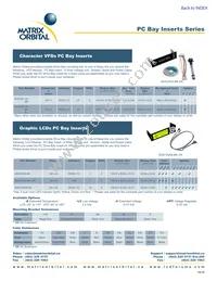 GLT240128-WB Datasheet Page 16