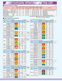 GM1BC35310AC Datasheet Page 2