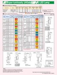 GM1BC35310AC Datasheet Page 4