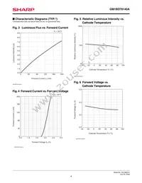 GM1BD78140A Datasheet Page 4