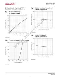 GM1BW78140A Datasheet Page 4