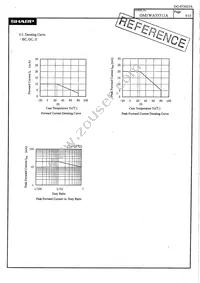 GM1WA55311A Datasheet Page 6