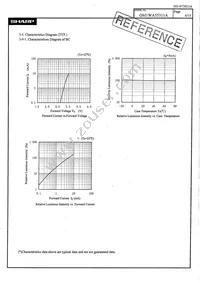 GM1WA55311A Datasheet Page 7