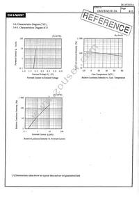 GM1WA55311A Datasheet Page 9