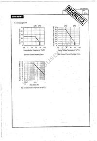 GM4BW63360A Datasheet Page 7