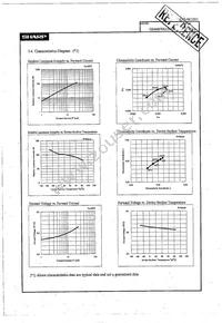 GM4BW63360A Datasheet Page 8