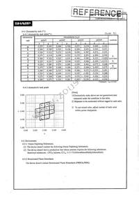 GM4WA25300A Datasheet Page 15