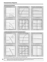 GM5BC01200AC Datasheet Page 2