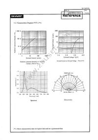 GM5BW01300A Datasheet Page 8