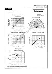 GM5BW05340AC Datasheet Page 8