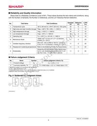 GM5BW96385A Datasheet Page 6