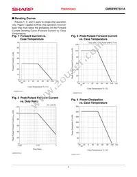 GM5BW97331A Datasheet Page 4