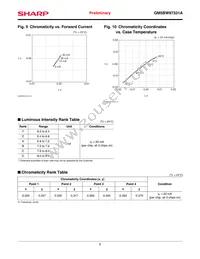 GM5BW97331A Datasheet Page 6