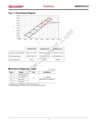 GM5BW97331A Datasheet Page 7