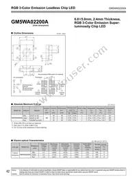 GM5WA02200A Datasheet Cover
