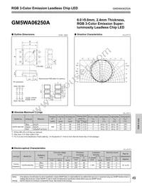 GM5WA06250A Datasheet Cover