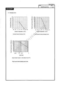 GM5WA06270A Datasheet Page 6