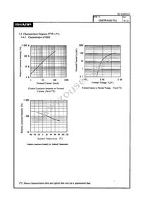 GM5WA06270A Datasheet Page 7