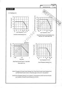 GM5WA94310A Datasheet Page 6