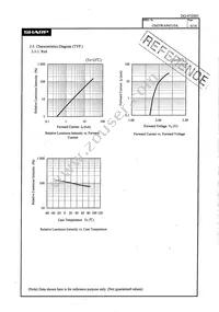 GM5WA94310A Datasheet Page 7