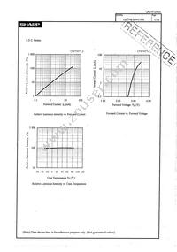 GM5WA94310A Datasheet Page 8