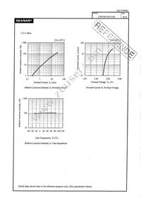 GM5WA94310A Datasheet Page 9