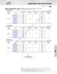 GM5WA98330A Datasheet Page 2