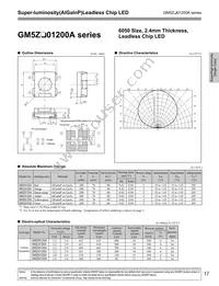 GM5ZG01200A Datasheet Cover