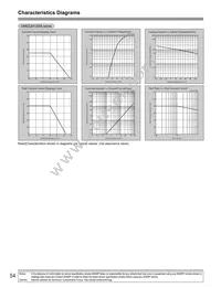 GM5ZG01200A Datasheet Page 2