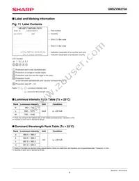 GM5ZV96270A Datasheet Page 8