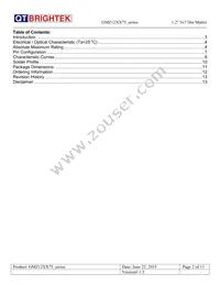 GMA012B75 Datasheet Page 2