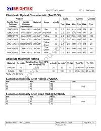 GMA012B75 Datasheet Page 4