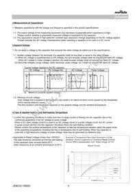 GMA085R71E103MA11T Datasheet Page 5