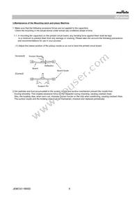 GMA085R71E103MA11T Datasheet Page 8