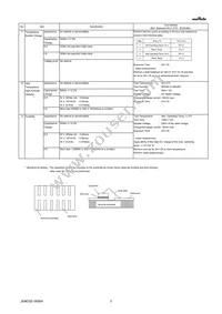 GMA0D3R71A103MA01T Datasheet Page 3