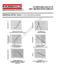 GMA26481C Datasheet Page 5