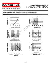 GMA26881C Datasheet Page 5