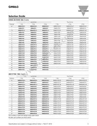 GMB63H3PC4 Datasheet Page 3