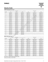 GMB63H3PC4 Datasheet Page 4