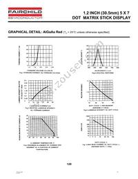 GMC8275C Datasheet Page 5