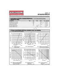 GMC8975C Datasheet Page 4