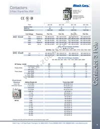GMD-16M-10-DC24V Datasheet Page 2