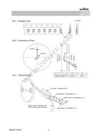 GMD033R60J104KE11D Datasheet Page 5