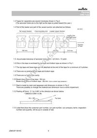 GMD033R60J104KE11D Datasheet Page 6