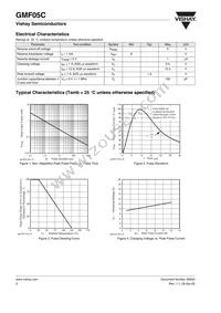 GMF05C-GS08 Datasheet Page 2