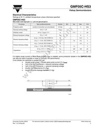 GMF05C-HS3-GS08 Datasheet Page 3