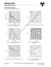 GMF05C-HS3-GS08 Datasheet Page 4